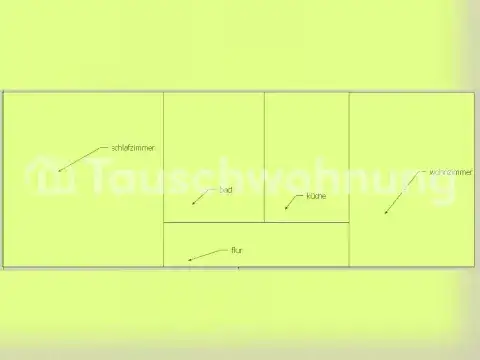 Leipzig Wohnungen, Leipzig Wohnung mieten
