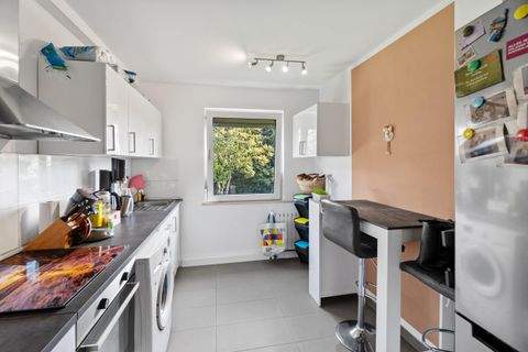 Düsseldorf Wohnungen, Düsseldorf Wohnung kaufen