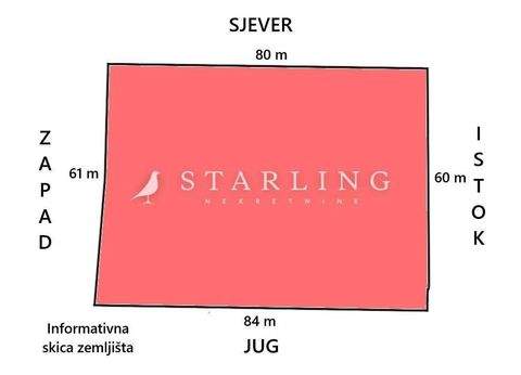 Rugvica Bauernhöfe, Landwirtschaft, Rugvica Forstwirtschaft