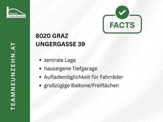 Facts - Ungergasse 39