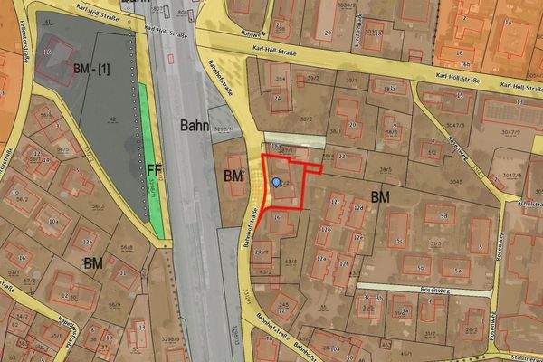 Flächenwidmungsplan