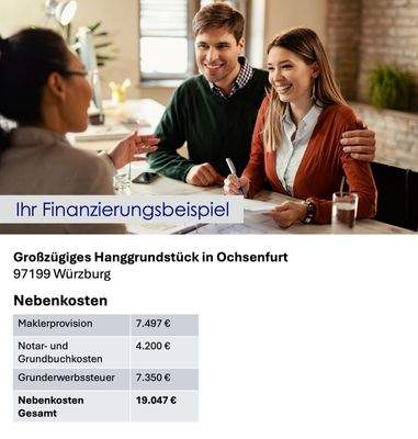 Finanzierungsbeispiel