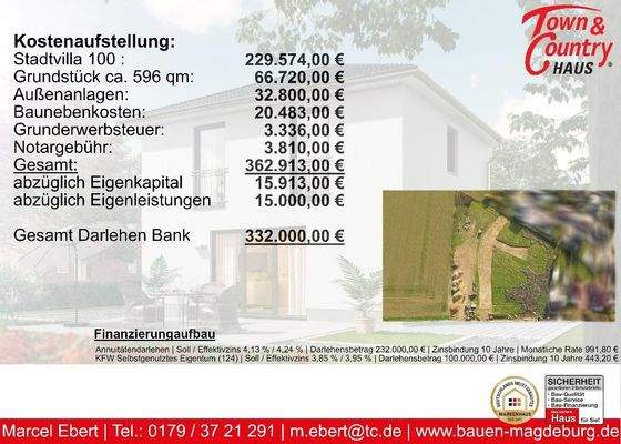 Finanzierungsbeispiel