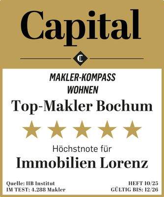 die Nr. 1 mit der besten Qualifikation