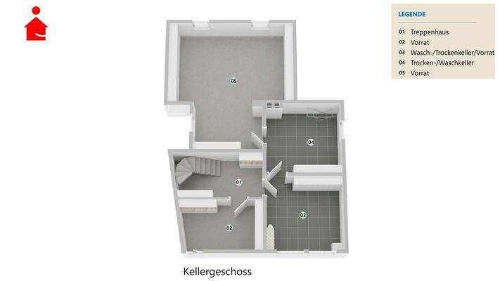 unverbindliche Darstellung