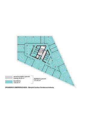 Bsp. Ausbau Sonderausstattung
