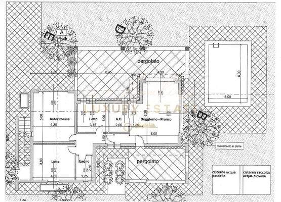 Neue Villa mit Pool gleich beim Meer !