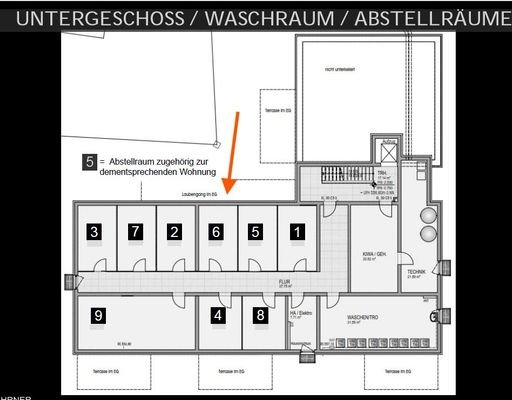 Kelleransicht