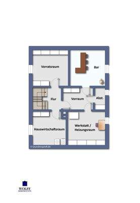 KG - nicht maßstabsgetreu