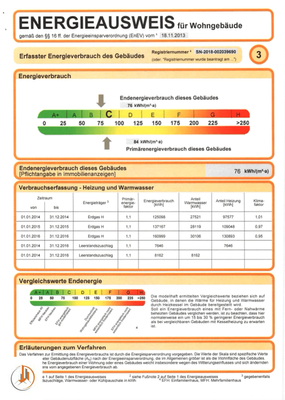 Energieausweis-Am Eichenhof 4-WE 68