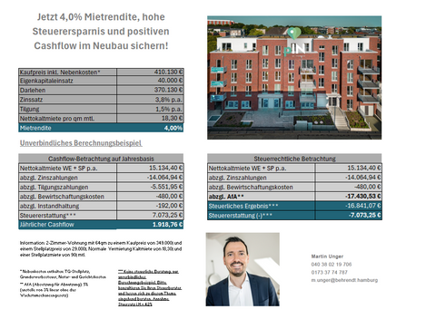 Pinneberg Wohnungen, Pinneberg Wohnung kaufen