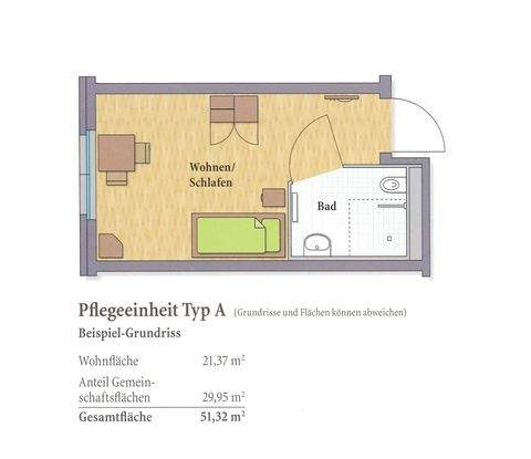 Regensburg Wohnungen, Regensburg Wohnung kaufen