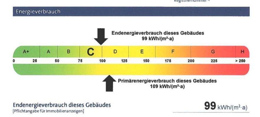 Energieausweis Weilerstraße Schwäbisch Gmünd