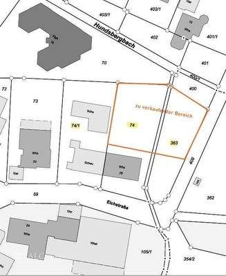 zu verkaufende Fläche - GR 2