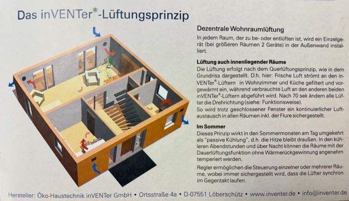 Lüftungsprinzip.jpg