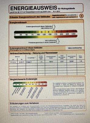 Energieausweis 166,5 kWh/(m²a)