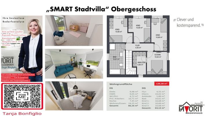 Smart Stadtvilla Obergeschoss Wohnbeispiel