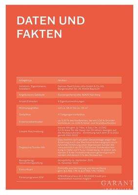 Daten und Fakten zum Objekt