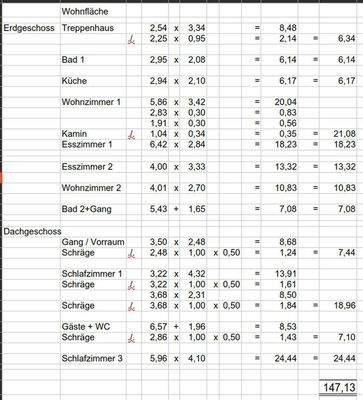 Wohnflächenberechnung