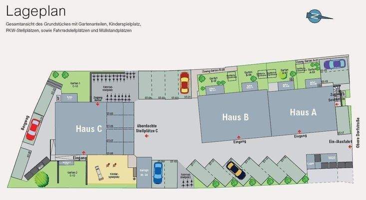 Übersicht Gesamtanlage