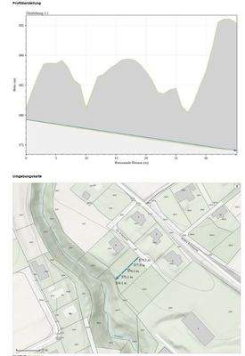 höhe grst. oberhalb.JPG