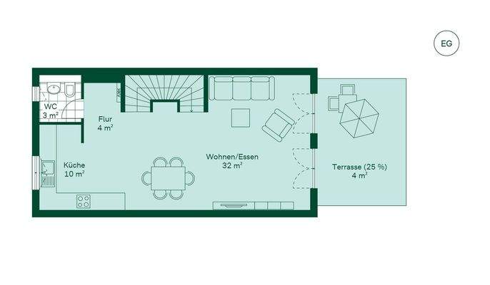 Reihenhaus Grundriss EG