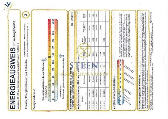 Energieausweis FKB Neustädter Str. 24