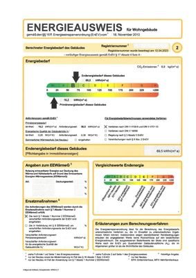 Energieausweis
