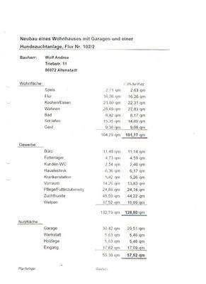 Wohnflächenberechnung