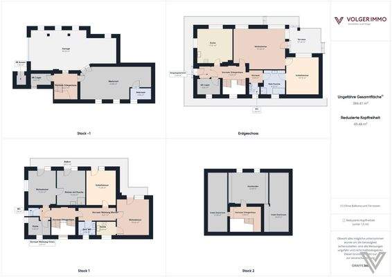Übersicht Stockwerke