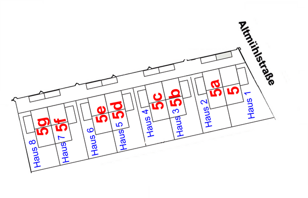 Haus 1 - 8 Altmühlstraße