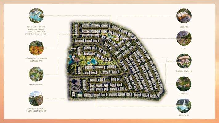 Beschreibung Cluster