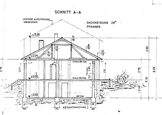 Schnitt mit späterer Aufstockung.png