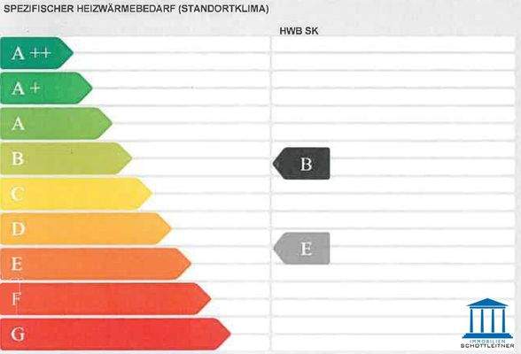 Bild 31