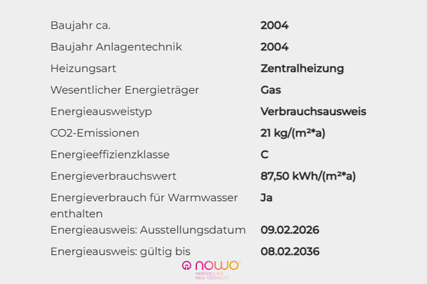 Energieausweis