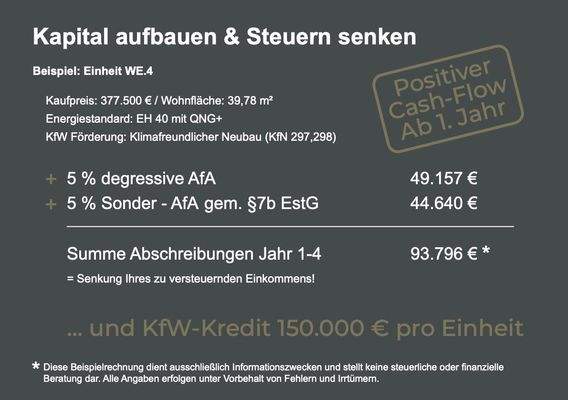 Kapital-Aufbauen_WE4