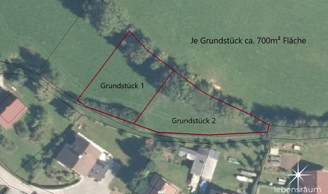 Plan Grundstücke
