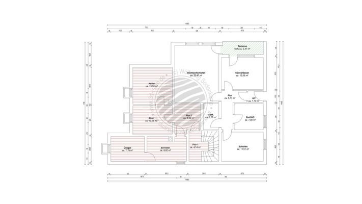 Plan UG - keine Haftung für die Richtigkeit