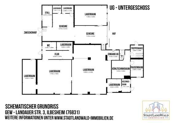 UG - Schematischer Grundriss - SW