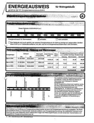 Energieausweis