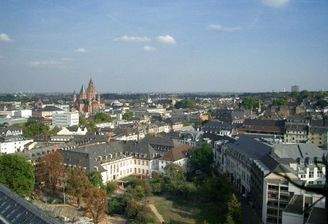 Aussicht
