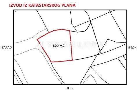 Centar Bauernhöfe, Landwirtschaft, Centar Forstwirtschaft