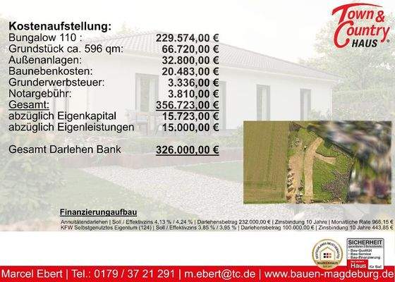 Finanzierungsbeispiel