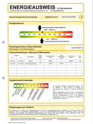Energieausweis