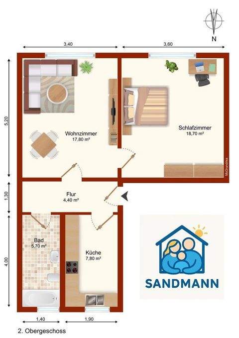 Nossen Wohnungen, Nossen Wohnung mieten