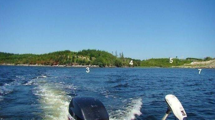 Wassersport ohne Grenzen