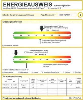 makellos SH HWI Blüffelstr. 10 EA