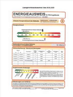 Energieausweis Exposé