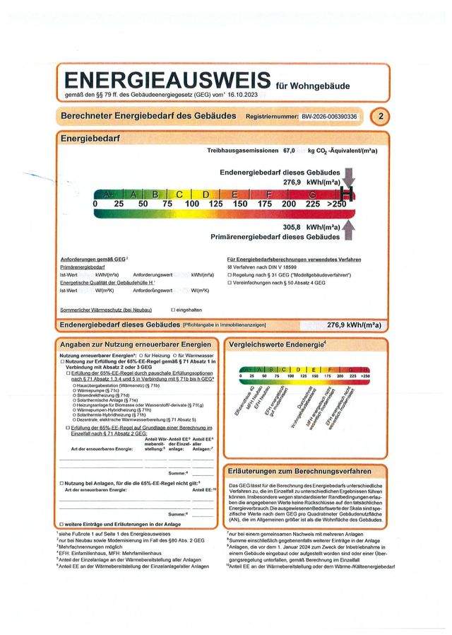 Energieausweis, gültig bis 11.05.2036 (Seite 2)