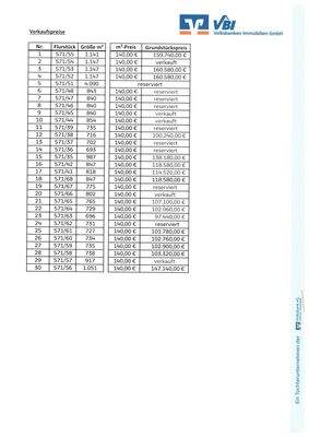 Verkaufspreise 8-12-2025-104228-1